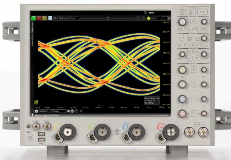 Infiniium Z Serisi 20 GHz - 63 GHz